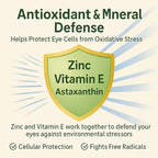 Evervision advanced eye formula packaging details