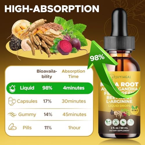 Close-up of the ingredient list on Juyiheal Maca Root drops including Ashwagandha and Beet Root