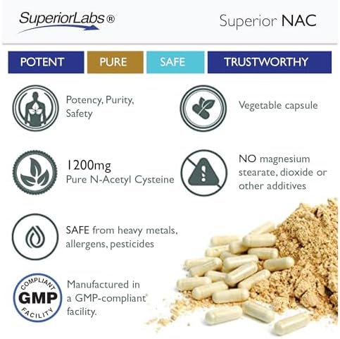 Authentic USA imported Superior Labs supplement bottle highlighting the GMP compliant and FDA registered facility seals.