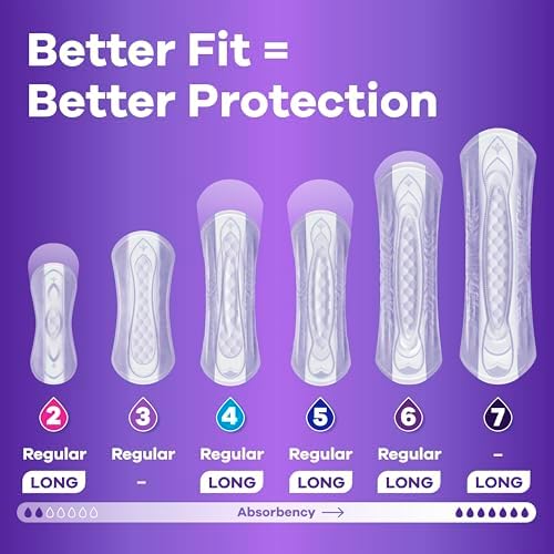 Always Discreet extra heavy long length feminine care pads package details