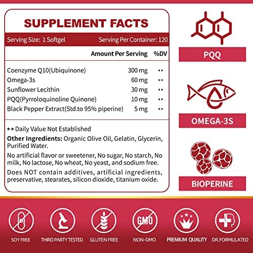 Zebora CoQ10 softgels bottle side view with nutritional facts