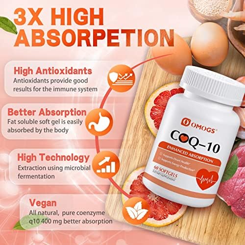 Omogs CoQ10 400mg Softgels side view packaging