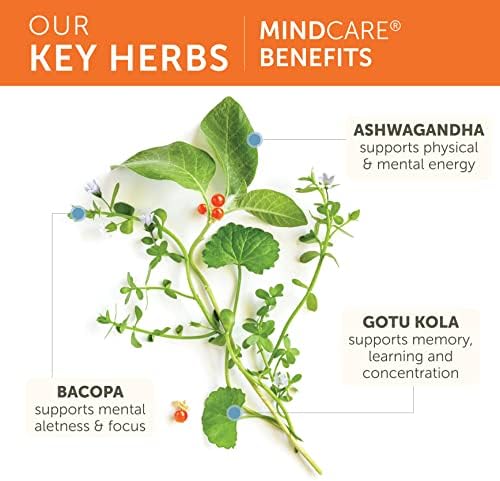 Himalaya MindCare plant based cognitive wellness supplement container with cap open