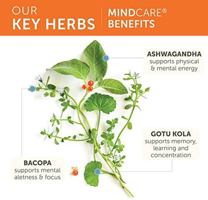 Himalaya MindCare plant based cognitive wellness supplement container with cap open