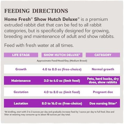 Back of packaging instructions for Blue Seal 17 percent protein rabbit feed showing life stage feeding guide.