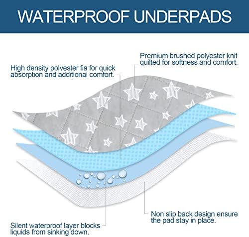 Moonsea reusable bed pad non-slip backing detail
