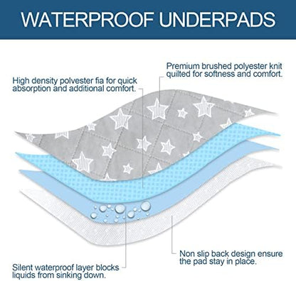 Moonsea reusable bed pad non-slip backing detail