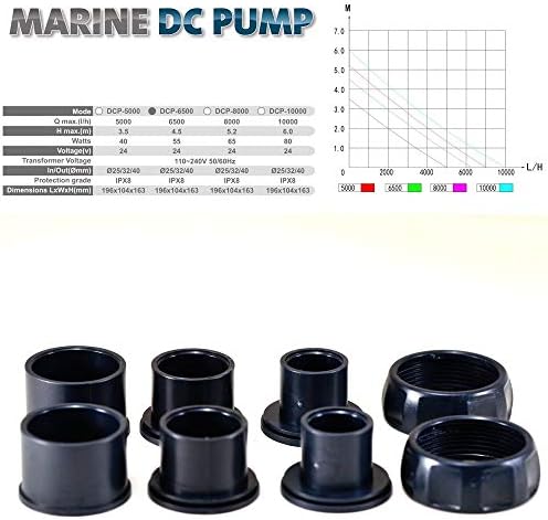 Jebao DCP-5000 sine wave pump ceramic shaft components