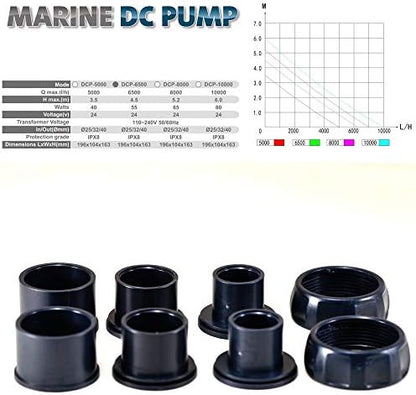 Authentic Jebao forty watt DC return pump unboxed with power adapter