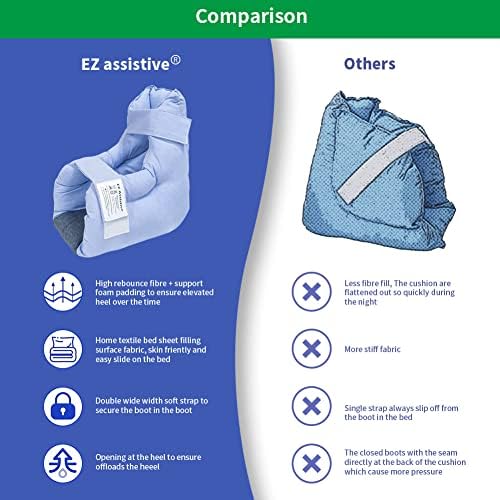 Adjustable velcro straps on EZ Assistive medical heel boot