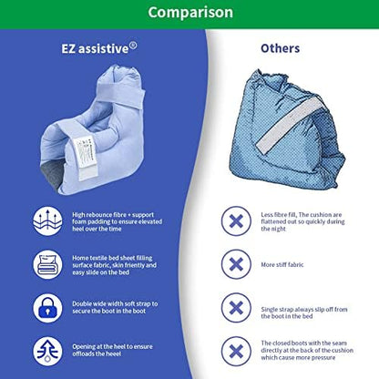 Adjustable velcro straps on EZ Assistive medical heel boot