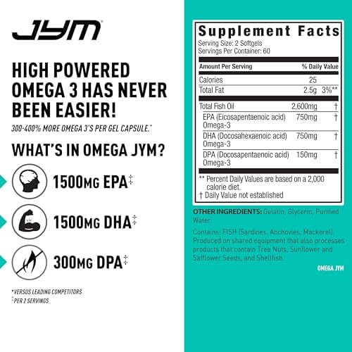 JYM Supplement Science Omega JYM Fish Oil softgels capsule close up view
