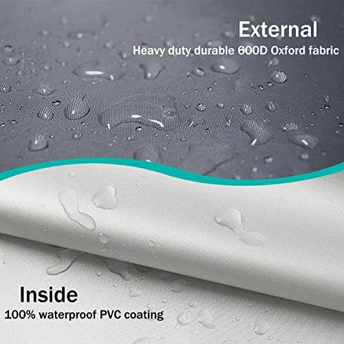 Waterproof plastic dog bed liner preventing liquid leaks and stains.