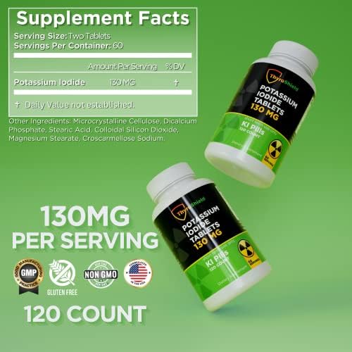 ThyroShield Potassium Iodide 130 mg supplement facts label showing USP grade KI ingredients.
