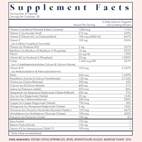 FullWell Women's Prenatal Multivitamin pregnancy support branding