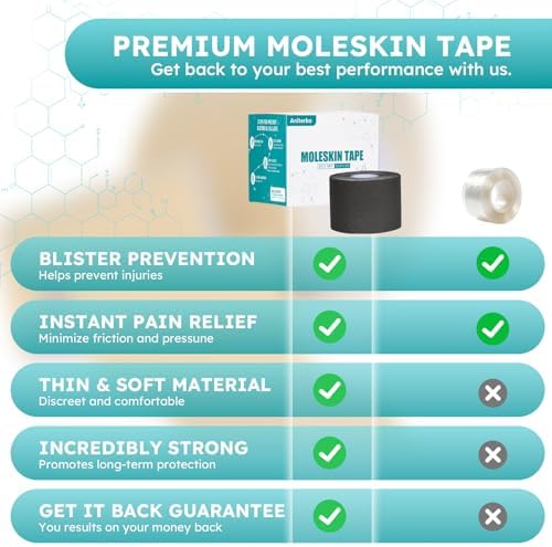 Aniterbo 16 feet black moleskin roll for callous and hotspot relief.