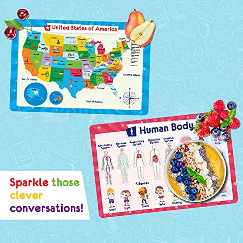 Packaging of the authentic USA imported Simply Magic 5 piece educational placemat set for toddlers