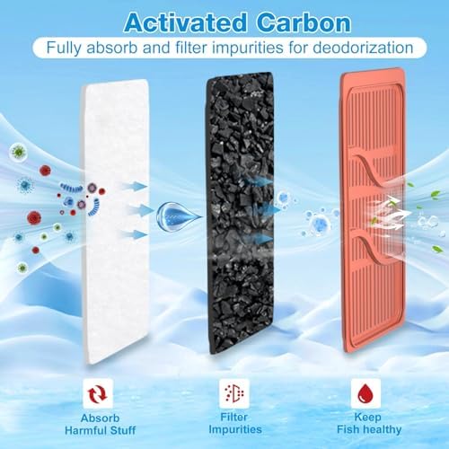 Zuqqony eight count small internal filter cartridges double sided mesh
