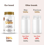Directions for use of Medsmehappy cat liver powder