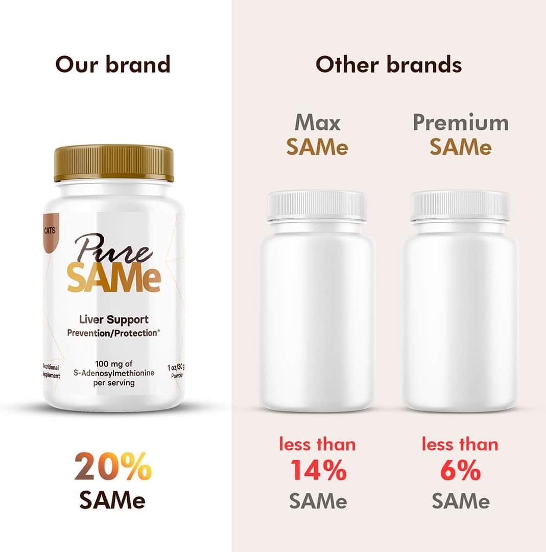 Directions for use of Medsmehappy cat liver powder