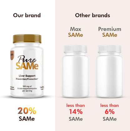 Directions for use of Medsmehappy cat liver powder