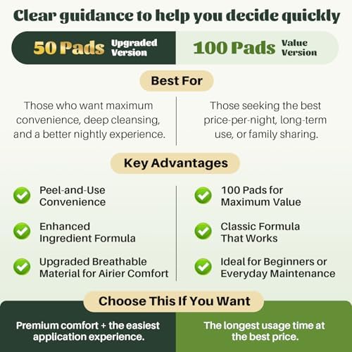 Step by step application guide for Cirgize cleansing foot patches
