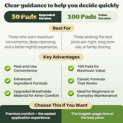 Step by step application guide for Cirgize cleansing foot patches