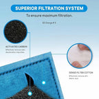 Ready to use number three size power filter cartridge replacements