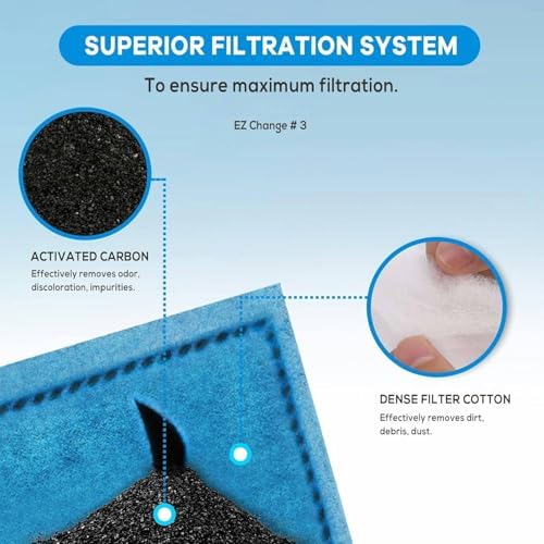 Ready to use number three size power filter cartridge replacements