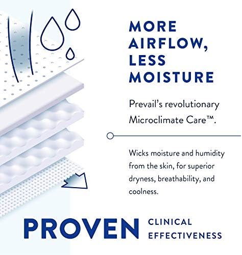 Prevail Microclimate Care overnight incontinence brief layout