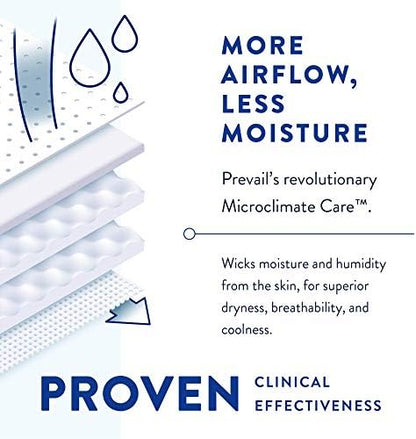 Prevail Microclimate Care overnight incontinence brief layout
