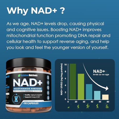 Side angle view of 90 vegan capsules bottle highlighting key active components