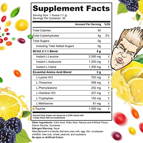 Cutler Nutrition Generate amino powder supplement label details