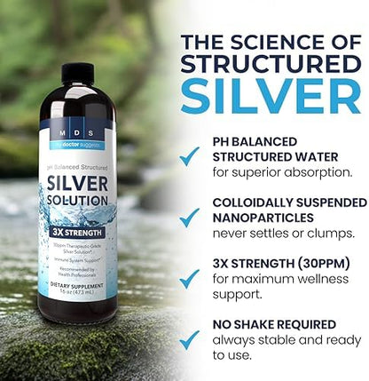 Full product packaging of My Doctor Suggests premium liquid mineral supplement for daily defense