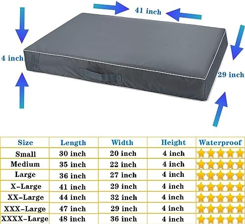 Chinchilla heavy duty pet mattress cover showing premium white piping design detail