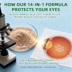 Wuliao Evervision 60 count eye health supplement container