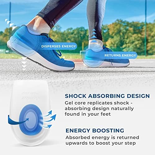 Figly heel support inserts placed inside a sneaker for daily comfort.