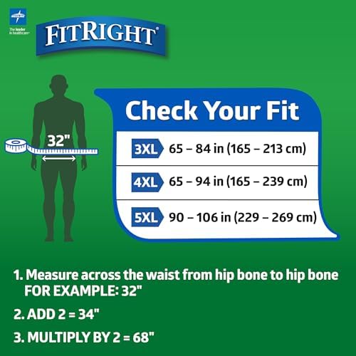 FitRight bariatric briefs highlighting the leak guards and high capacity core structure