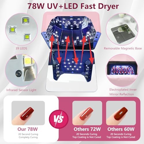Bete nail lamp showing LCD countdown display in operation