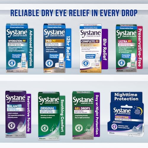 USA imported Alcon Systane Hydration eye drops available in India for dry eye therapy.