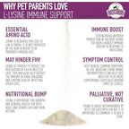 Strawfield Pets L-Lysine jar with included scoop for cats and kittens