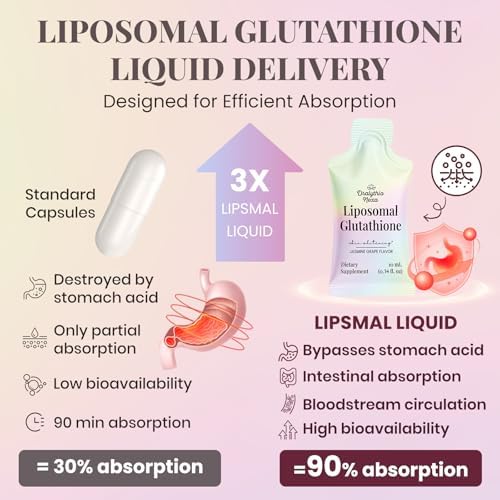 Dralythio Nexa glutathione supplement pouches packaging