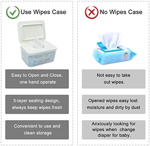 Top down view of Hswt seal-designed wipes dispenser