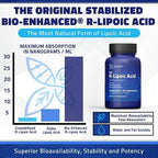 Geronova Research R-Lipoic Acid supplement label ingredients panel