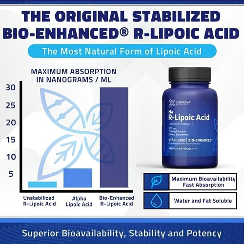 Geronova Research R-Lipoic Acid 120 count vegetarian capsule label detail