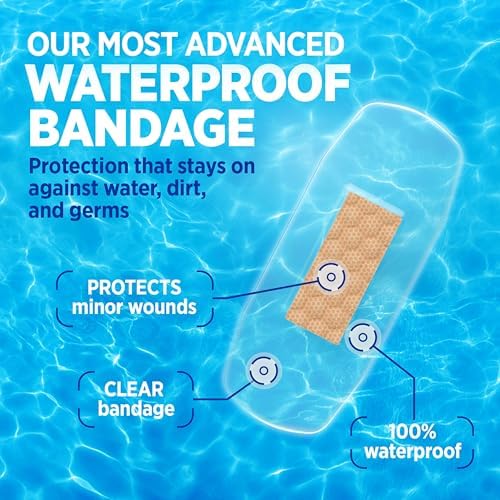 Back packaging details of BAND-AID clear square spot sterile bandages highlighting waterproof wound care features.