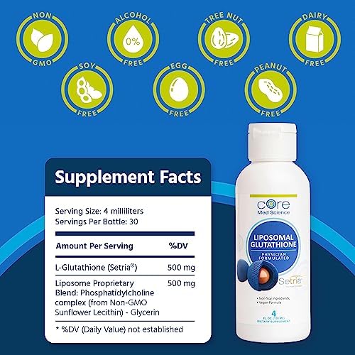 Core Med Science glutathione nutritional information panel
