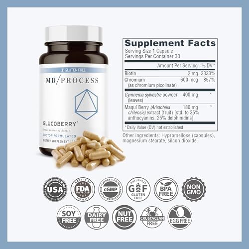 Full product shot of USA sourced MD Process GlucoBerry capsules for premium wellness care