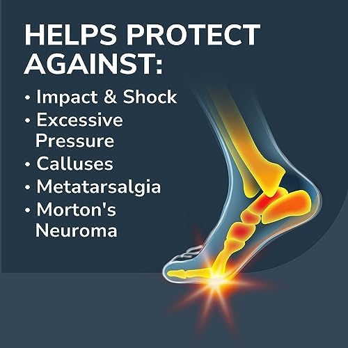 Packaging of Dr. Scholl's pain relief orthotics for ball of foot pain.