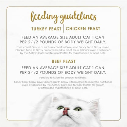 Purina Fancy Feast Gravy Lovers Poultry and Beef Grilled Gourmet Wet Cat Food Variety Pack - (Pack of 30) 3 oz. Cans - Image 11